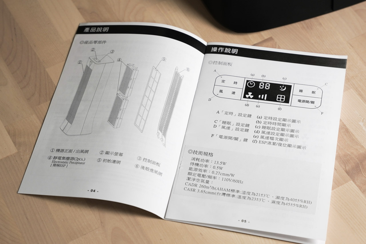 這台 CASR3.65 靜電集塵 1級節能空氣清淨機 FAP-8282HE 是美國百年品牌FRIGIDAIRE(富及第)推出的家用智慧型免耗材空氣清淨機，機器本身節能又省電，主要就是免耗材，強調靜電集塵器可水洗，搭配雙重過濾系統，可以釋放負離子中和沉落汙染物，可以說是一台C/P值很高的空氣清淨機。