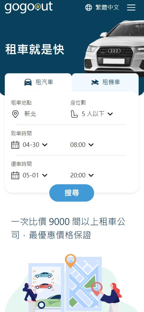 在國內2天1夜出遊選定了 gogoout 租車通，使用感覺就有如 agoda 一樣方便，只是訂房變成租車，它透過一個網站整合全台大部分租車行，不論是車款或是費用都能進行比較資訊很透明，想要租車旅遊選用 gogoout 租車通超方便。