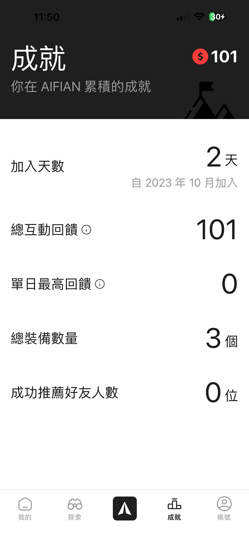 AIFIAN APP 展現出如何透過時間價值優化成自己的資源，更是成為我的 AIFIAN 人生裝備表，他像是一個改變遊戲規則的互動平台，讓我看到了升級裝備追求更美好的可能性！